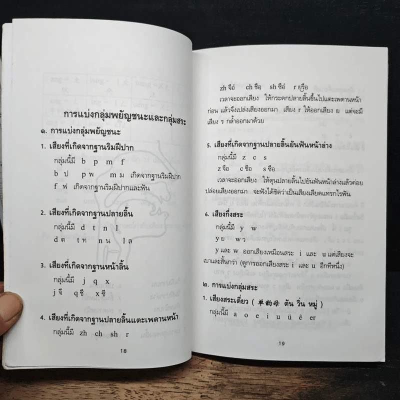 แนวการออกเสียงคำจีนกลาง โดยวิธีใช้อักษรแทนเสียง - เสี่ยว อาน ต้า รูปที่ 9