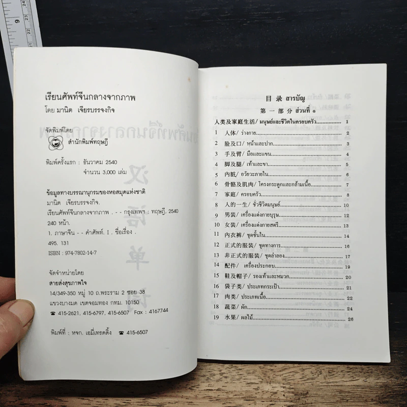 เรียนศัพท์จีนกลางจากภาพ - มานิต เจียรบรรจงกิจ รูปที่ 6