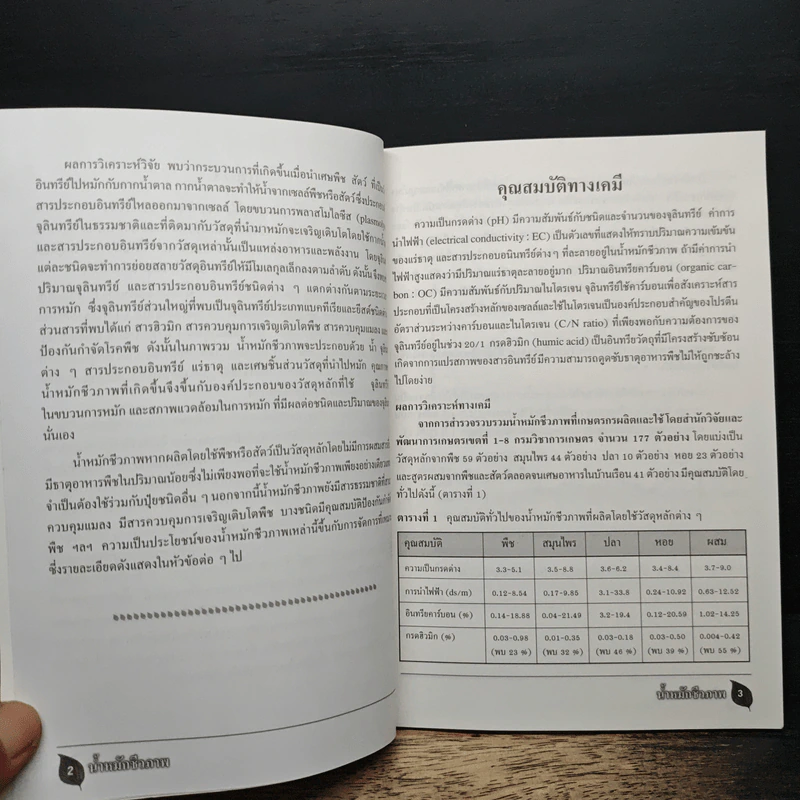 ข้อมูลทางวิทยาศาสตร์ น้ำหมักชีวภาพ ตอนที่ 1 รูปที่ 8