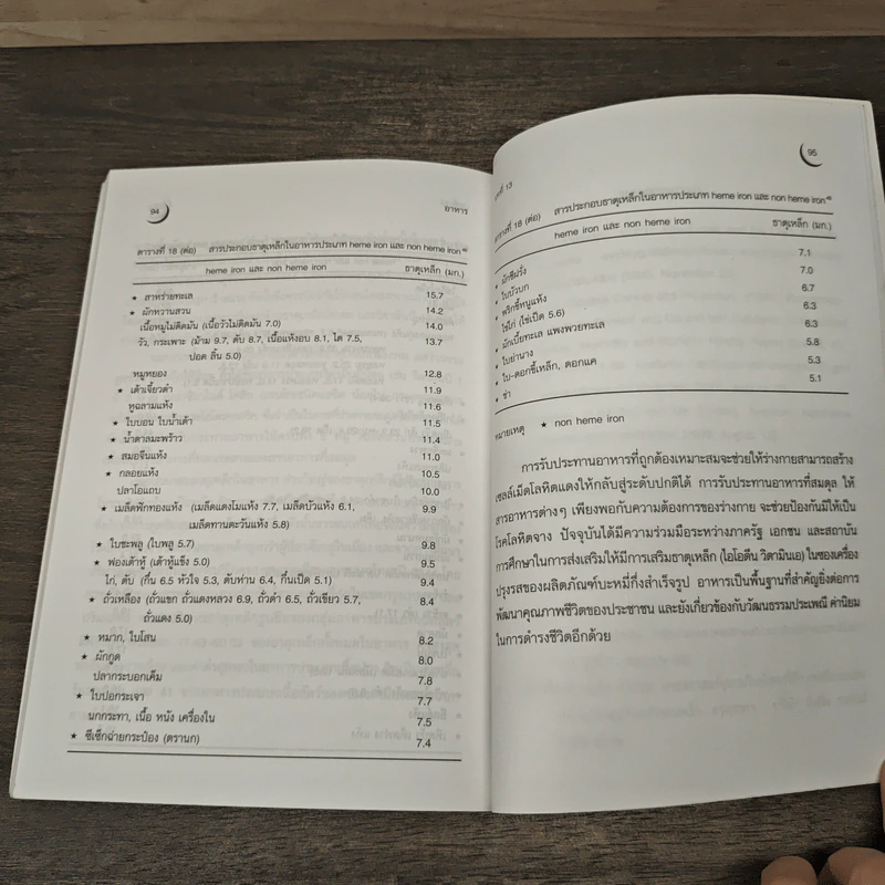ภาวะโลหิตจาง ปัญหาที่ต้องทบทวน - ดร.กมลมาลย์ วิรัตน์เศรษฐสิน รูปที่ 9