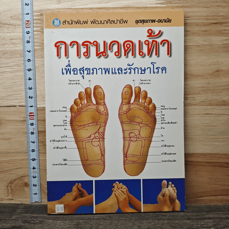 การนวดเท้าเพื่อสุขภาพและรักษาโรค รูปที่ 1