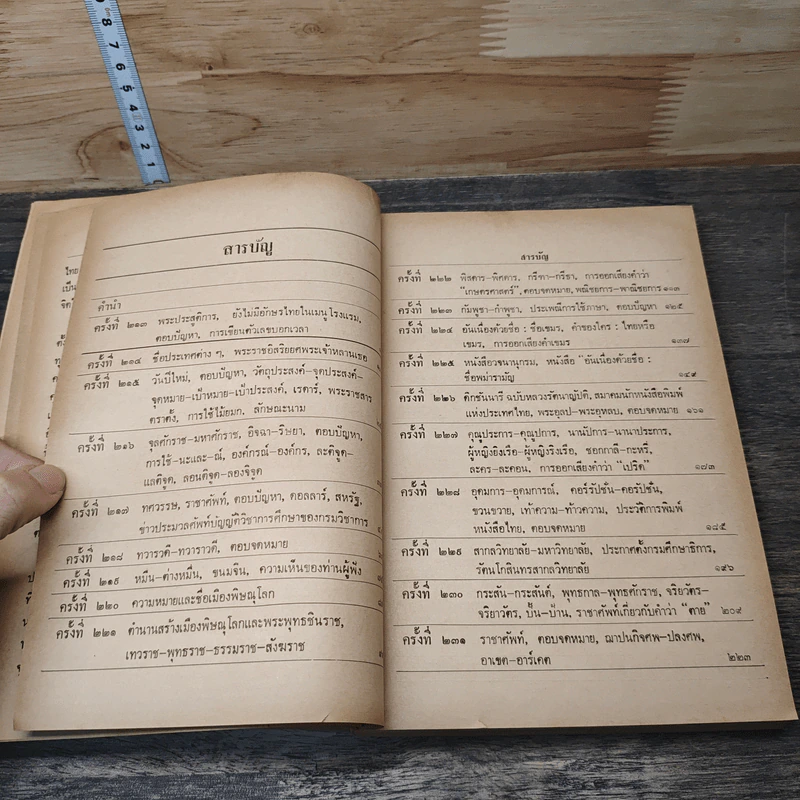 ภาษาของเรา - จำนงค์ ทองประเสริฐ รูปที่ 7