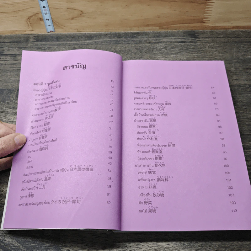 ภาษาญี่ปุ่น สำหรับผู้เริ่มต้น เรียนรู้ เข้าใจ ภาษาญี่ปุ่นง่ายนิดเดียว รูปที่ 7