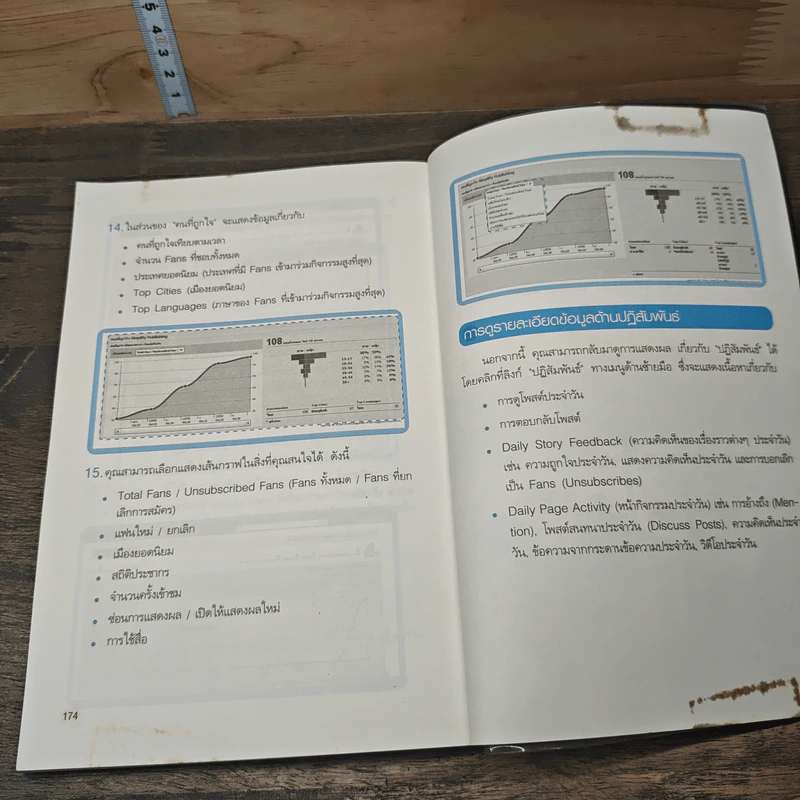 Facebook Marketing - ฐิติกานต์ นิธิอุทัย รูปที่ 9