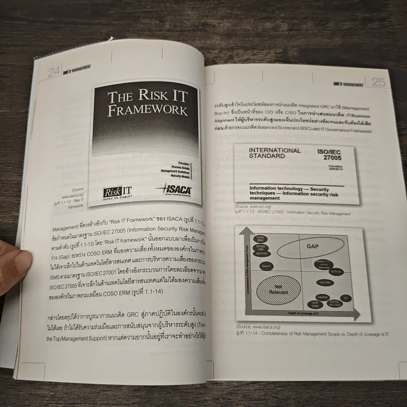 360 IT Management - ปริญญา หอมเอนก รูปที่ 7