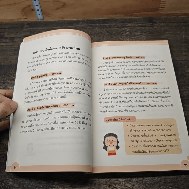 Smart Saving Smart Investing - ปาจรีย์ ปานขาว (อภินิหารเงินออม) รูปที่ 9