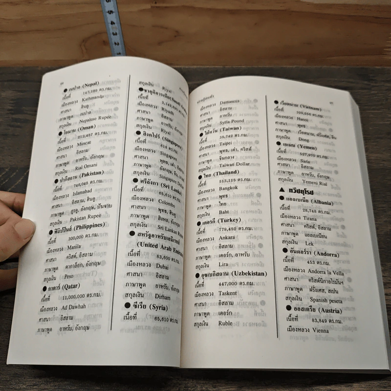 ความรู้รอบตัว ฉบับพัฒนา - ชุลีพร สุสุวรรณ รูปที่ 9