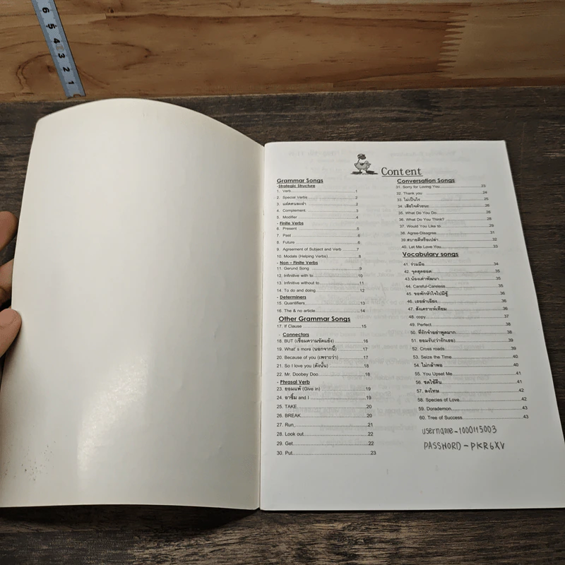 Vocal Vocab Eng Ent รูปที่ 5
