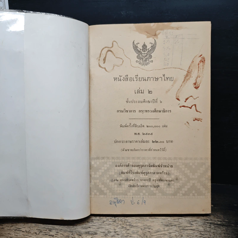 หนังสือเรียนภาษาไทย ชั้นประถมศึกษาปีที่ 6 เล่ม 2 รูปที่ 6