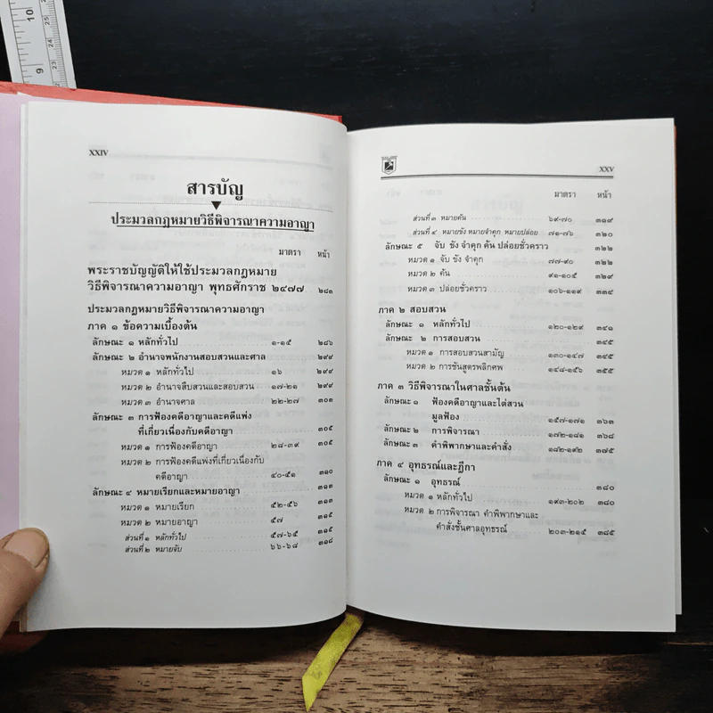 ประมวลกฎหมาย วิธีพิจารณาความแพ่ง วิธีพิจารณาความอาญา - พิชัย นิลทองคำ รูปที่ 9