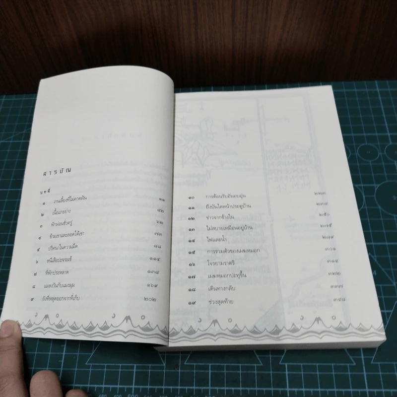 ฮอบบิท - เจ.อาร์.อาร์ โทลคีน รูปที่ 7