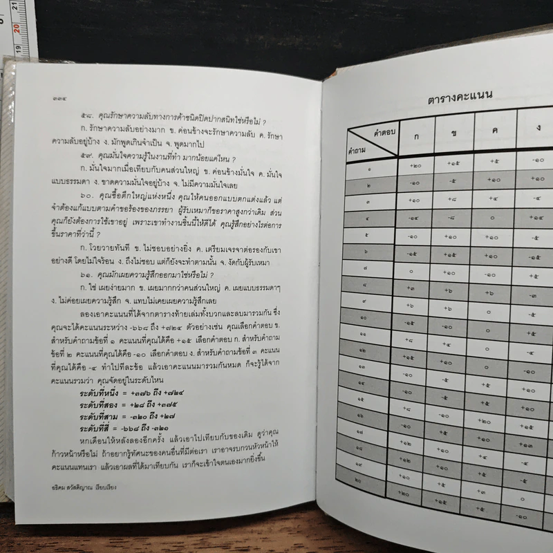 กลยุทธ์และวิธีเจรจาต่อรองทางการค้า - อธิคม สวัสดิญาณ รูปที่ 12