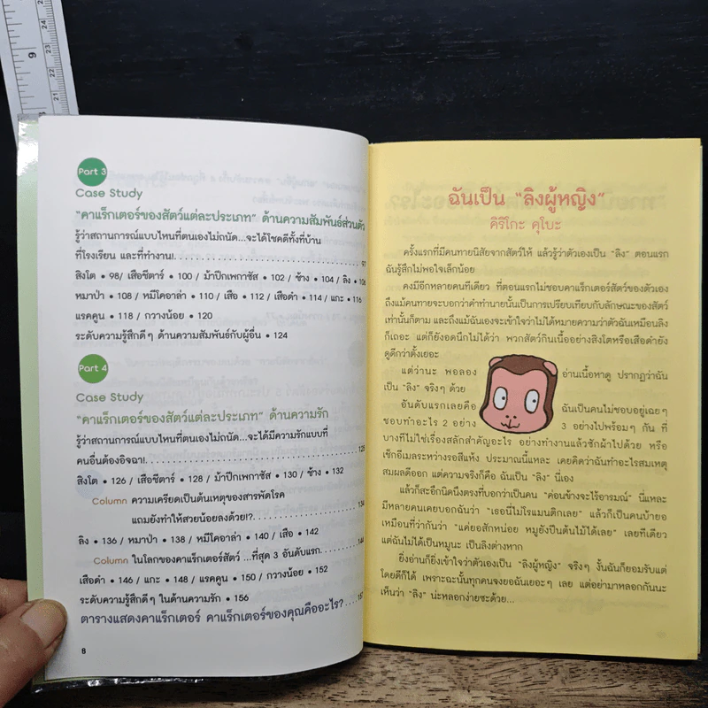 ทายนิสัยจากสัตว์ เพื่อค้นพบตัวตนของคุณ รูปที่ 8