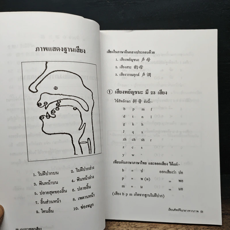เรียนศัพท์จีนกลางจากภาพ - มานิต เจียรบรรจงกิจ รูปที่ 8