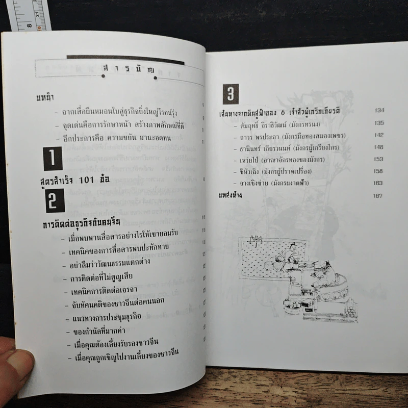 คนจีนสร้างตัวอย่างไฮ รูปที่ 7