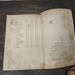 Exercises for the WHOLE BRAIN เกมปริศนา พัฒนาสมอง - Allen D. Bragdon, Leonard Fellows รูปที่ 10