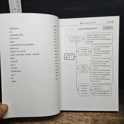 อาญาบัญญัติ ฉบับทบทวน รูปที่ 8
