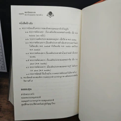 พระปิยมหาราช พระเจ้ากรุงสยาม รัชกาลที่ 5 - พลาดิศัย สิทธิธัญกิจ รูปที่ 12
