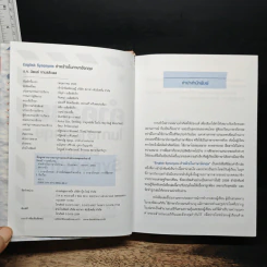 คำคล้ายในภาษาอังกฤษ English Synonyms - ร.ท.นิพนธ์ กาบสลับพล รูปที่ 6
