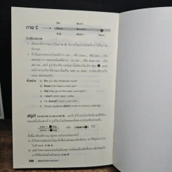 Brighter English ตำราไวยากรณ์อังกฤษ - นาวาอากาศเอก (พิเศษ) บุญทรง สุวัตถี รูปที่ 11