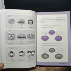 Grammar ไม่น่าเบื่อ - พจนีย์ เมืองศิลปศาสตร์ รูปที่ 8