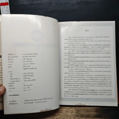 อาณาจักร เครื่องรางของขลัง - ผศ.นิพัทธ์ จิตรประสงค์ รูปที่ 6