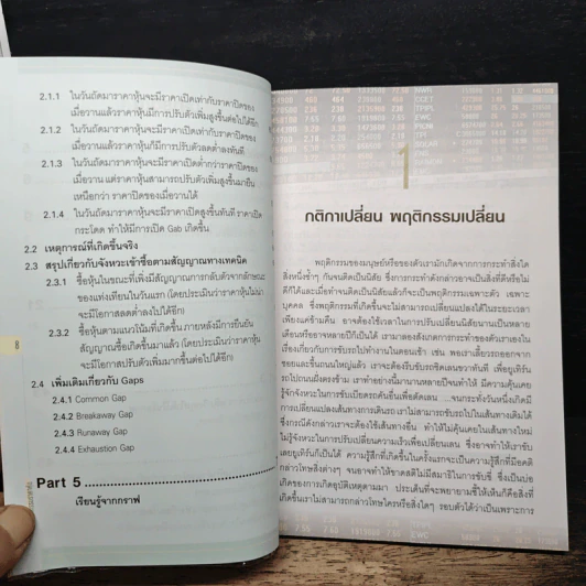 เจาะพฤติกรรมราคาหุ้น - Smart Trader รูปที่ 8