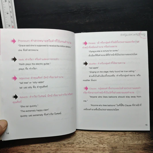 ENGLISH WRITING คู่มือฝึกเขียนเรียงความ รายงาน รูปที่ 9
