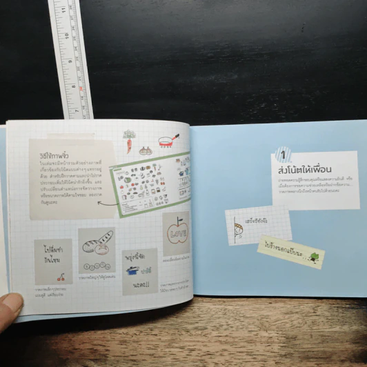 Happy Memo จดโน้ดให้น่ารัก - Color drops รูปที่ 7