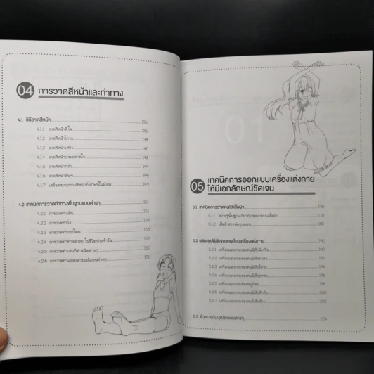 Drawing & Sketching ปูพื้นฐานวาดการ์ตูน ฉบับสมบูรณ์ - C.C Club รูปที่ 12