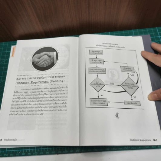 Boxset UTCC Mini MBA in Marketing 6 เล่ม - ผศ.ศรีสุภา สหชัยเสรี รูปที่ 18