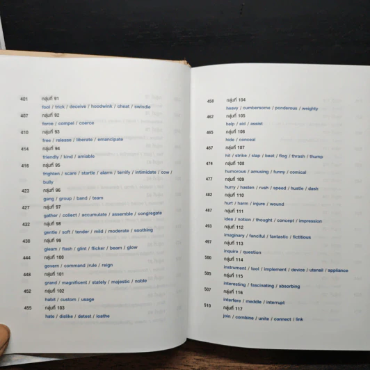คำคล้ายในภาษาอังกฤษ English Synonyms - ร.ท.นิพนธ์ กาบสลับพล รูปที่ 11