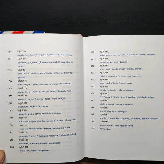 คำคล้ายในภาษาอังกฤษ English Synonyms - ร.ท.นิพนธ์ กาบสลับพล รูปที่ 14