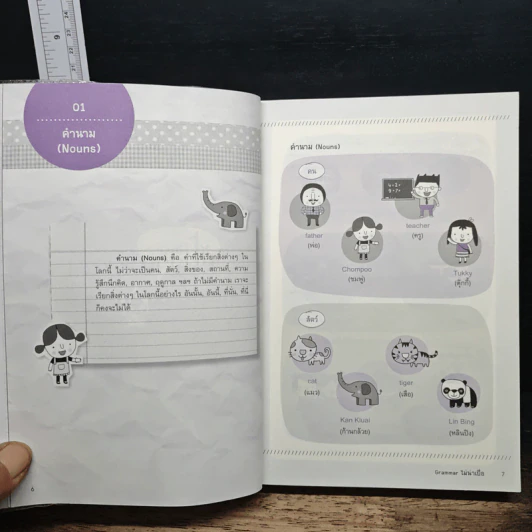 Grammar ไม่น่าเบื่อ - พจนีย์ เมืองศิลปศาสตร์ รูปที่ 7