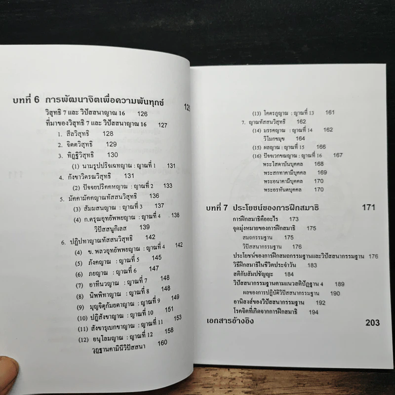 จิตวิทยาของความดับทุกข์ - จําลอง ดิษยวณิช รูปที่ 10
