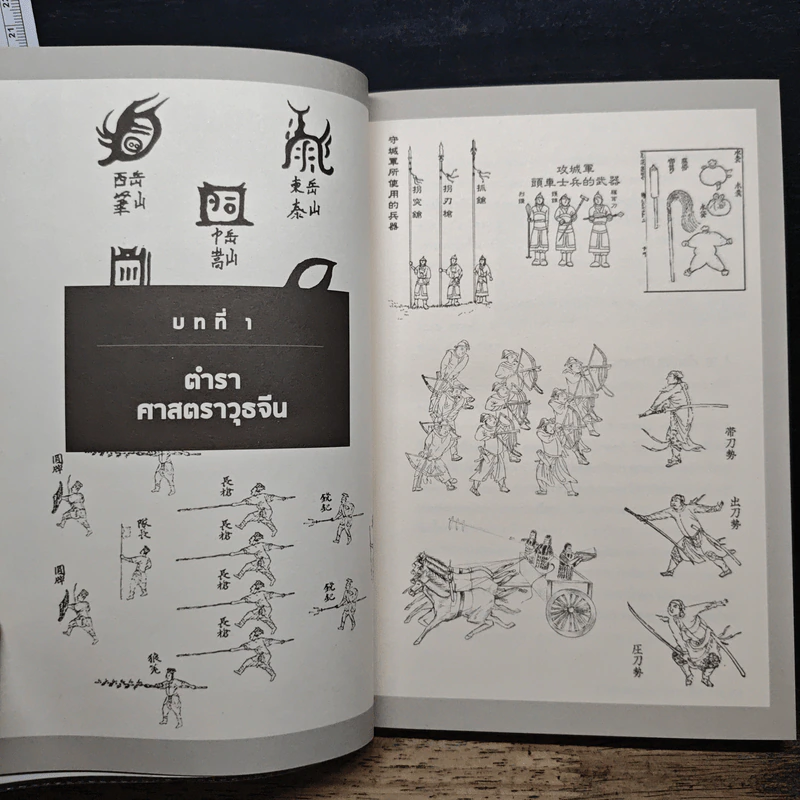 ประวัติศาสตร์อาวุธ ทำเนียบศาสตราวุธจีน - อ.ศุภวุฒิ จันทสาโร รูปที่ 8