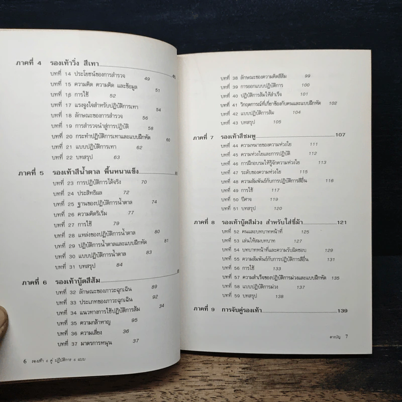 รองเท้าปฏิบัติการ 6 คู่ 6 แบบ - เอ็ดเวิร์ด เดอ โบโน รูปที่ 8