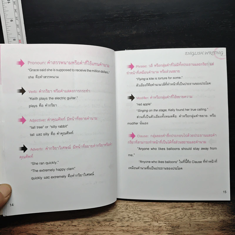 ENGLISH WRITING คู่มือฝึกเขียนเรียงความ รายงาน รูปที่ 9