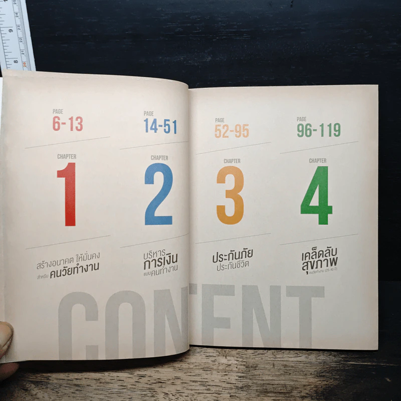 Design The Bright Future ออกแบบชีวิตเป็น เห็นอนาคต รูปที่ 7