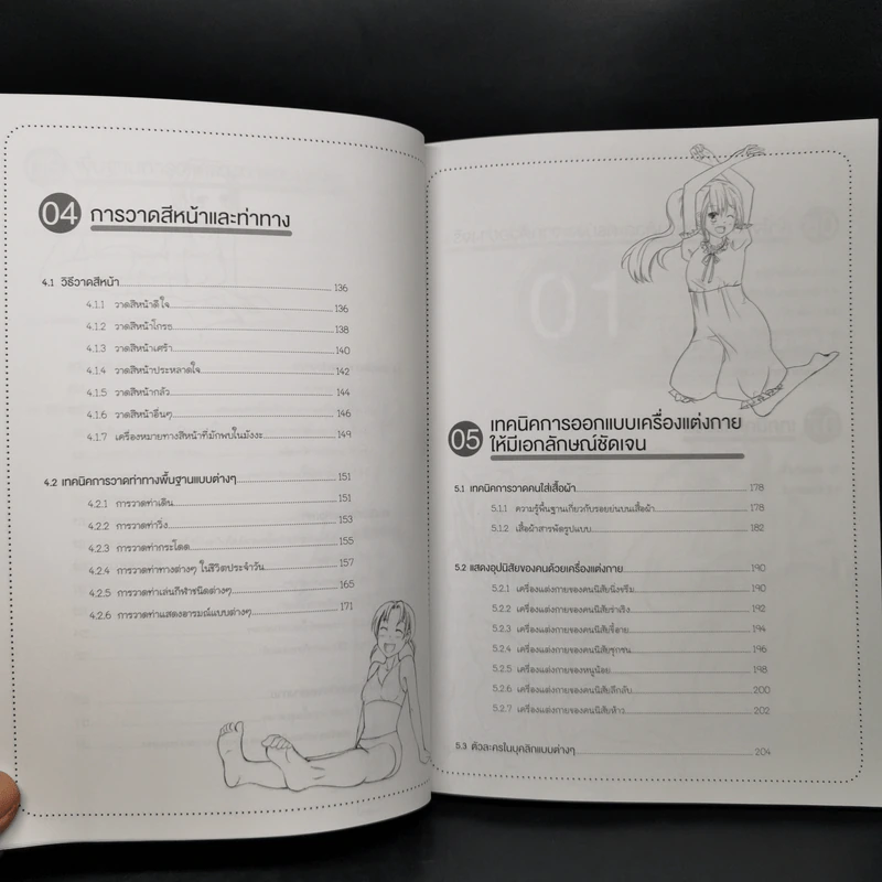 Drawing & Sketching ปูพื้นฐานวาดการ์ตูน ฉบับสมบูรณ์ - C.C Club รูปที่ 12