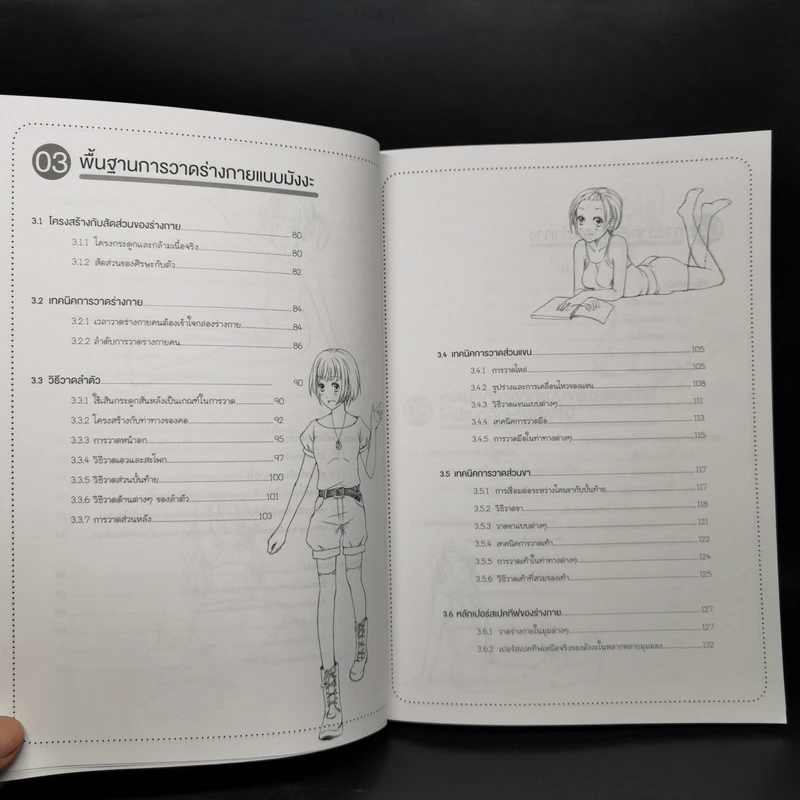 Drawing & Sketching ปูพื้นฐานวาดการ์ตูน ฉบับสมบูรณ์ - C.C Club รูปที่ 11