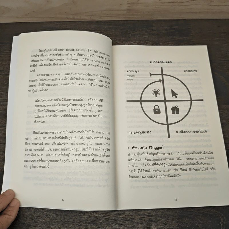 สร้างของให้คนติด HOOKED - Nir Eyal, Ryan Hoover รูปที่ 8