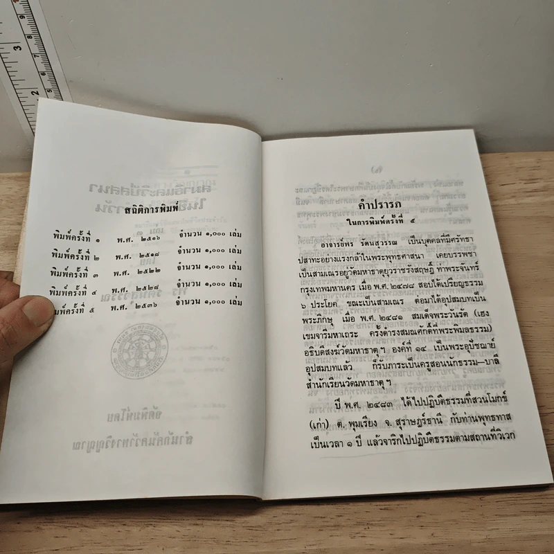 สมาธิและวิปัสสนา ในชีวิตประจำวัน เล่ม 3 วิธีคลายกามฉันทะ - พร รัตนสุวรรณ รูปที่ 7