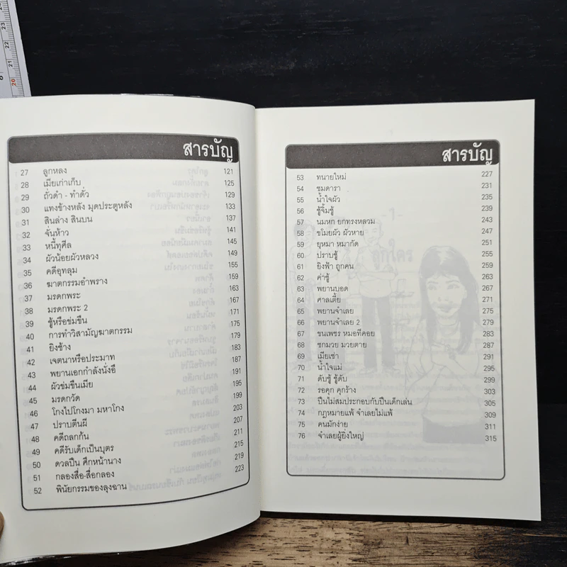 รู้กฎหมายจากนิยาย - สมพร พรหมหิตาธร รูปที่ 8