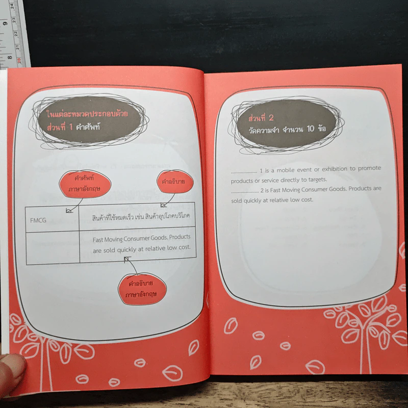 รู้ลึกคำศัพท์การตลาด การขาย การสื่อสาร การพัฒนาธุรกิจ - สุรีรัตน์ ทองอินทร์ รูปที่ 7