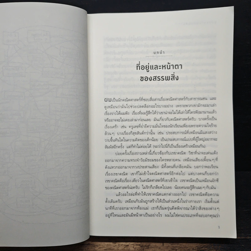 รูปทรงในสรรพสิ่ง Shape - Jordan Ellenberg รูปที่ 8