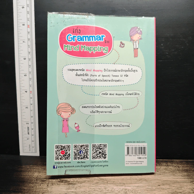 เก่ง Grammar ด้วย Mind Mapping รูปที่ 2