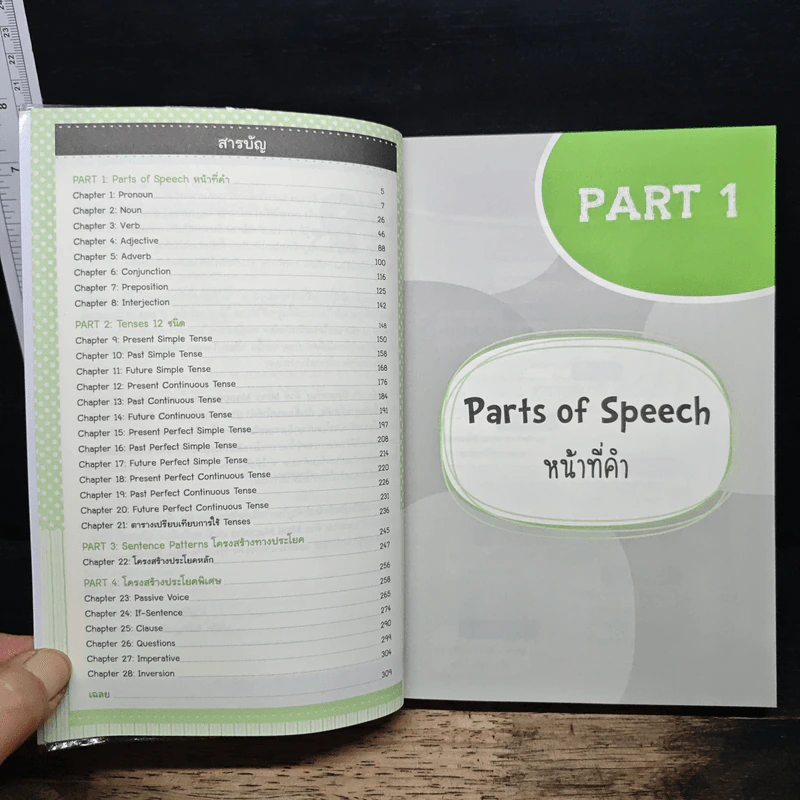 เก่ง Grammar ด้วย Mind Mapping รูปที่ 7