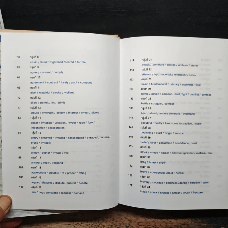 คำคล้ายในภาษาอังกฤษ English Synonyms - ร.ท.นิพนธ์ กาบสลับพล รูปที่ 8