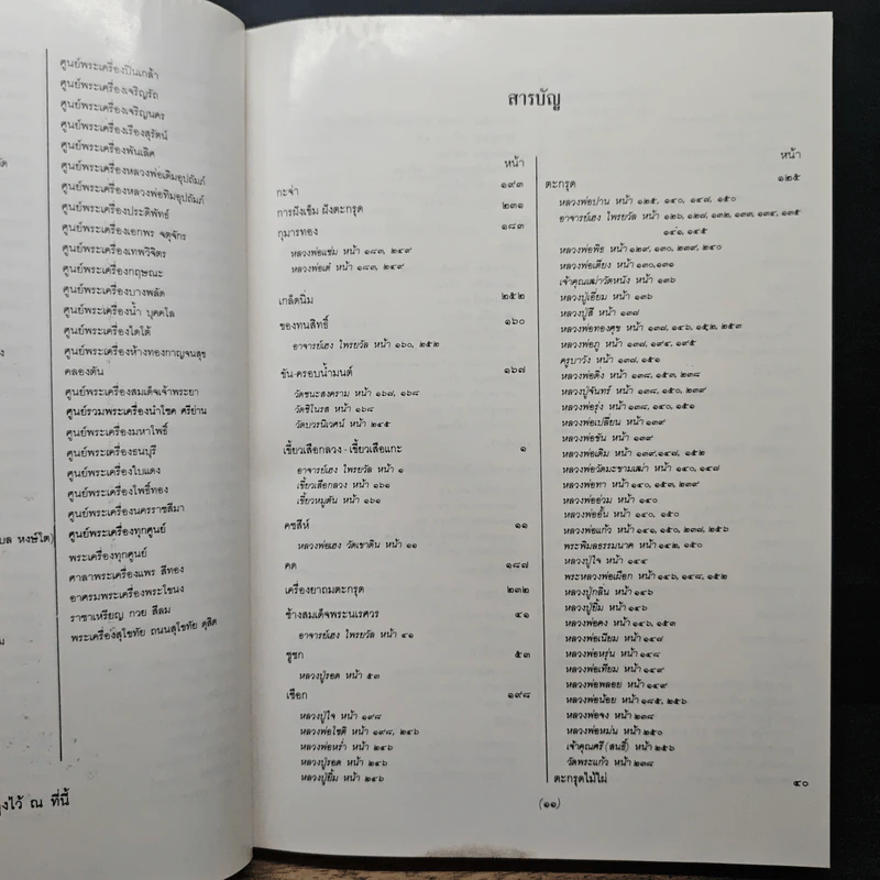 อาณาจักร เครื่องรางของขลัง - ผศ.นิพัทธ์ จิตรประสงค์ รูปที่ 7